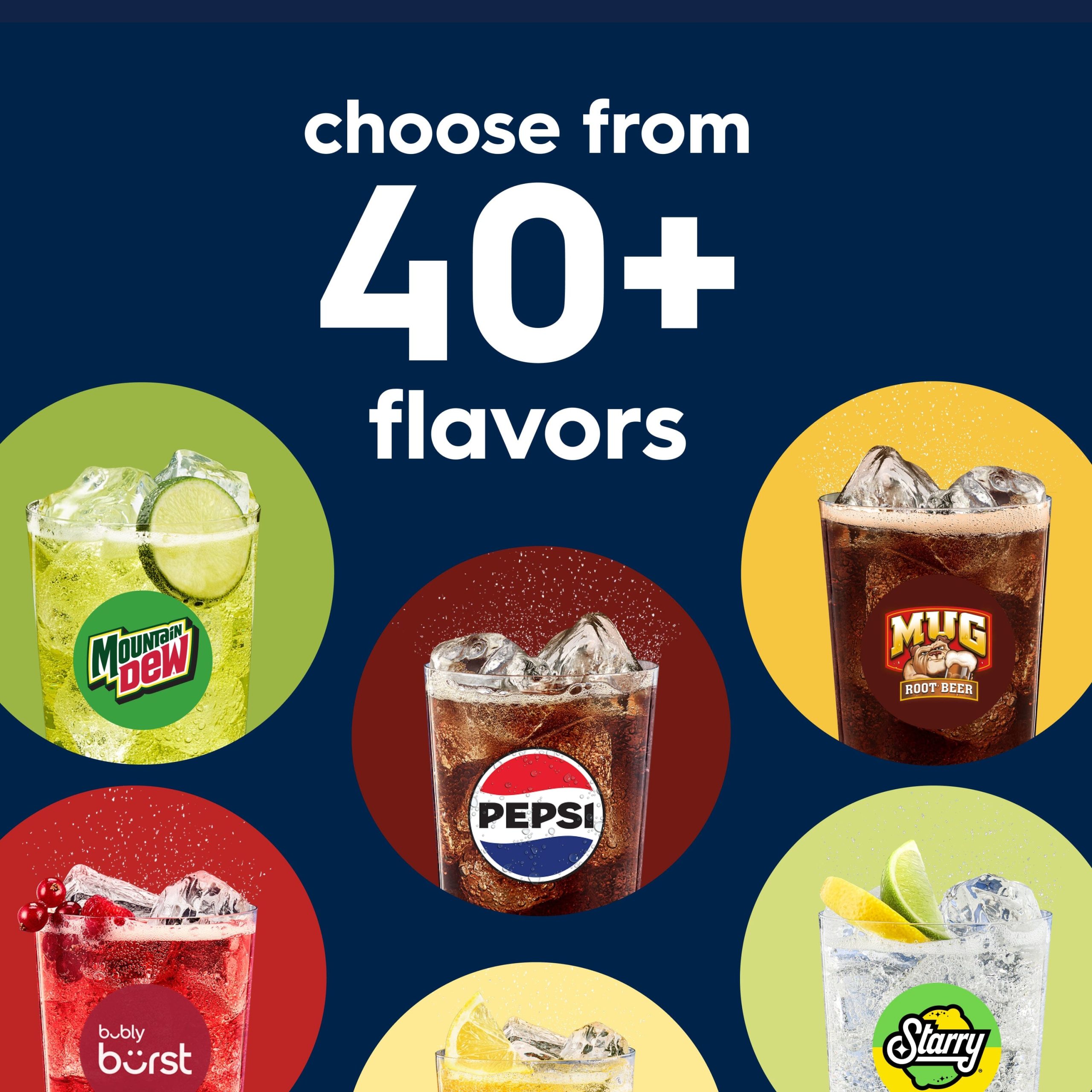 Sodastream Fountain? Flavor Connect Caps - 2pk - Image 4