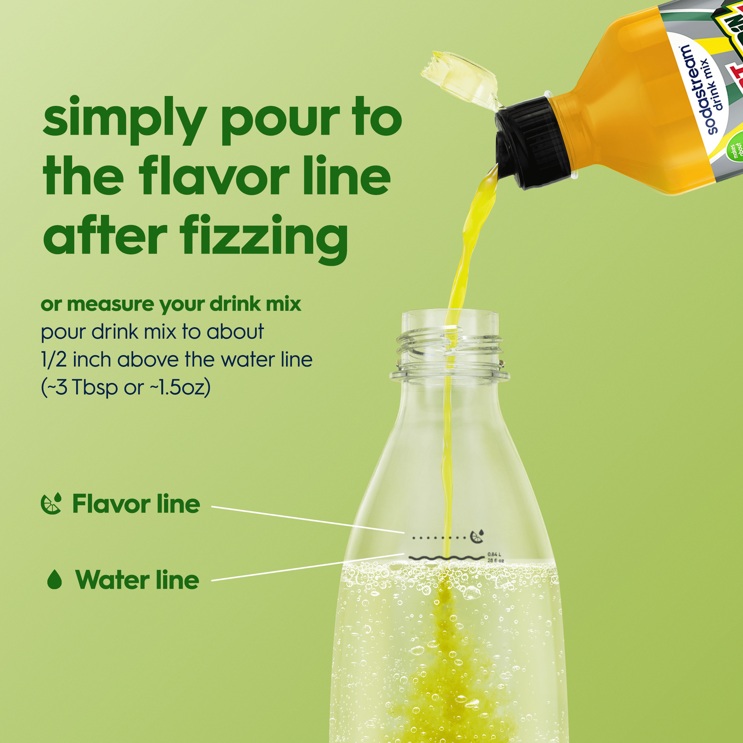 Sodastream MTN DEW Diet Drink Mix 440ml - Image 2