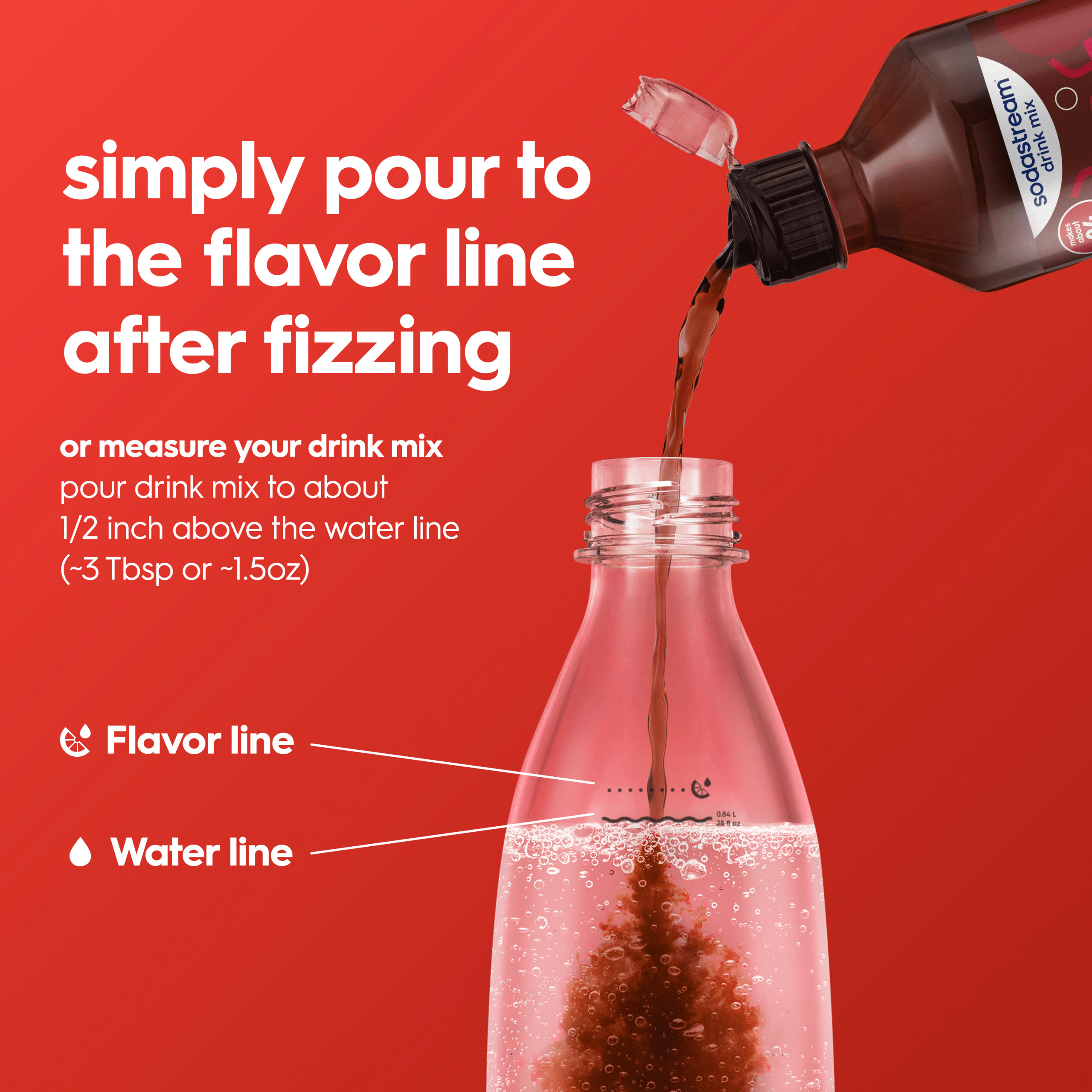 Sodastream Classics? Dr. Pete Drink Mix 4 Pack 440ml - Image 2