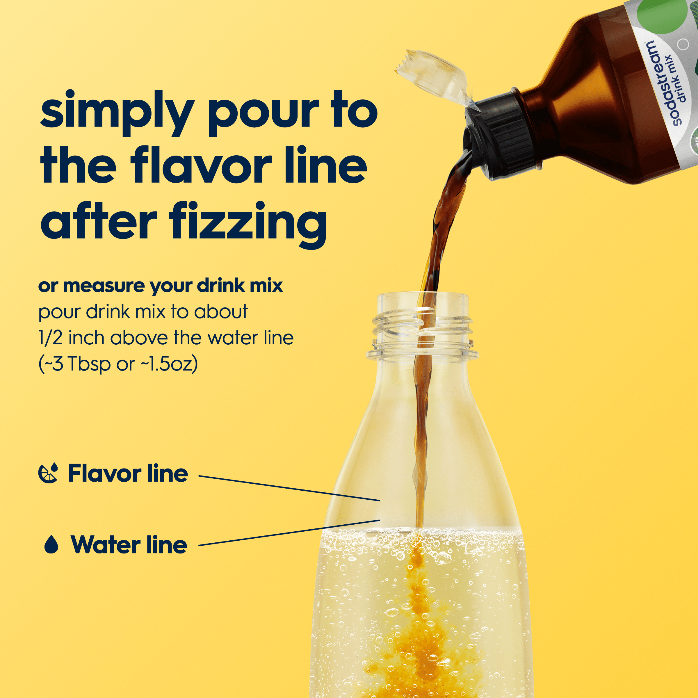Sodastream Classics? Diet Ginger Ale Drink Mix 4 Pack 440ml - Image 2