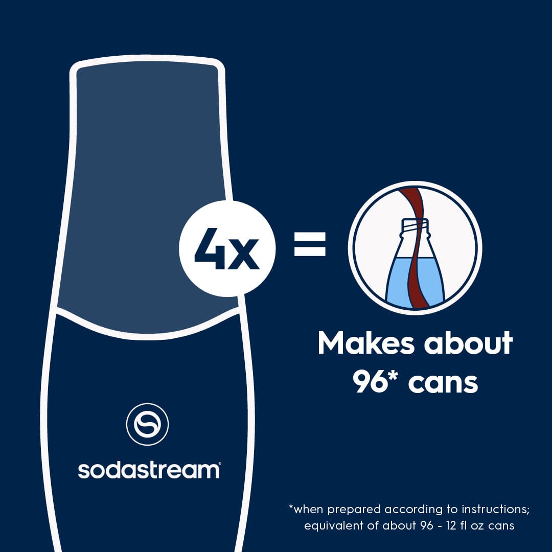 Sodastream MUG? Root Beer Drink Mix 4 Pack 440ml- final sale - Image 2